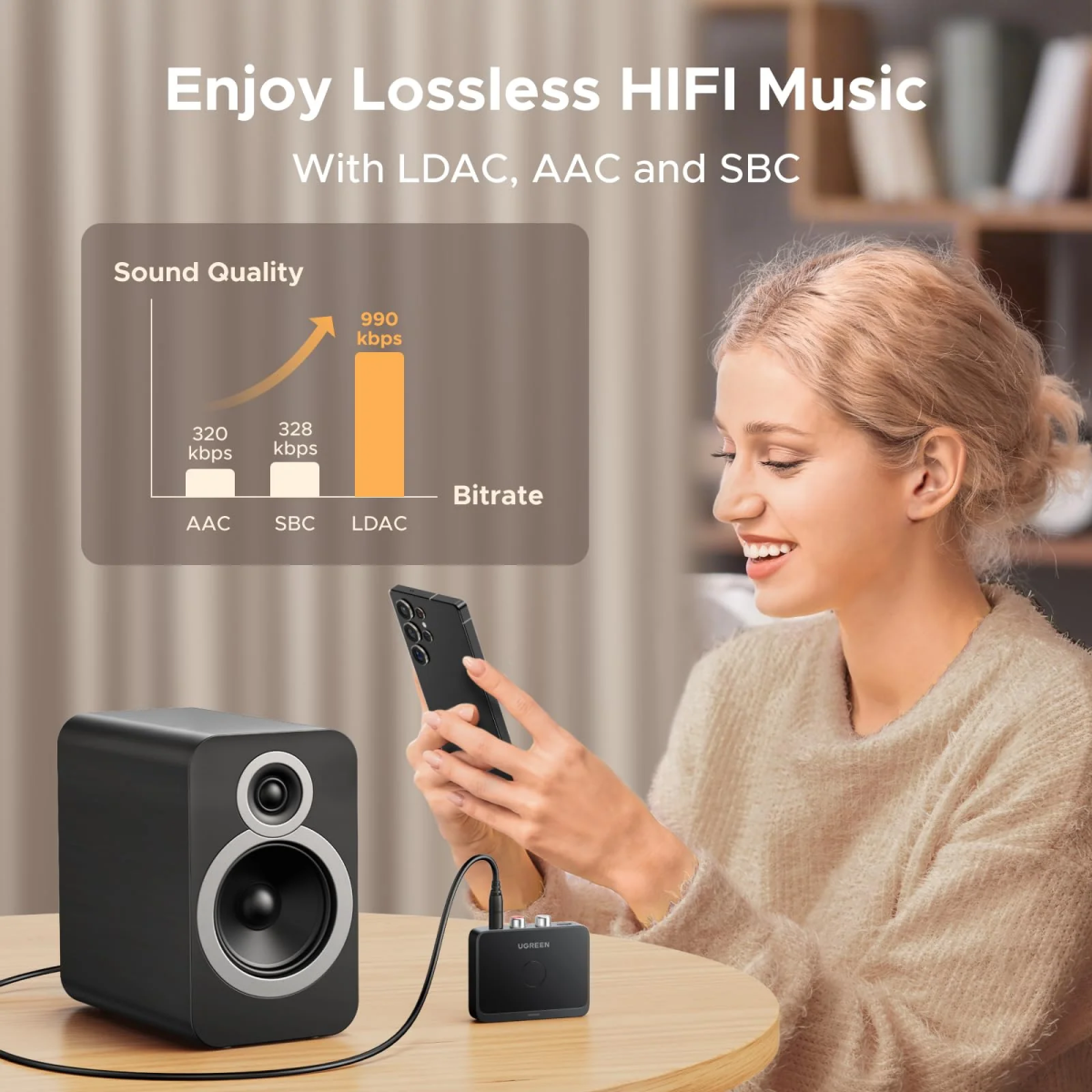 Bluetooth ресивер UGREEN BT505 - 55545 - фото 2