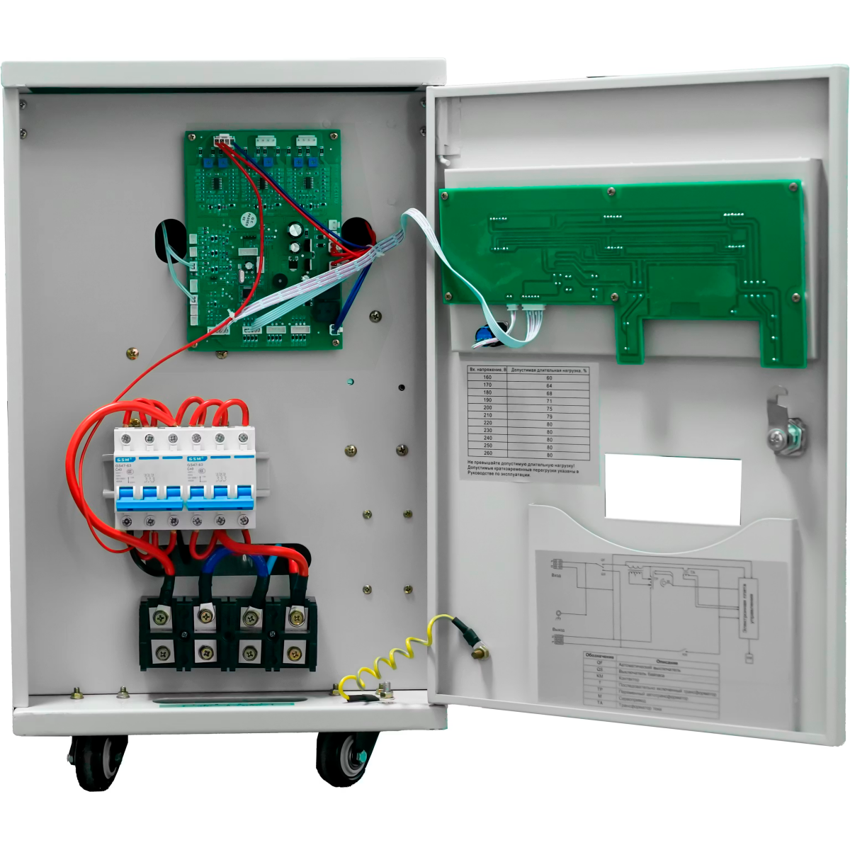 Стабилизатор напряжения SMARTWATT AVR SERVO 20000SF - 4512020300001 - фото 7