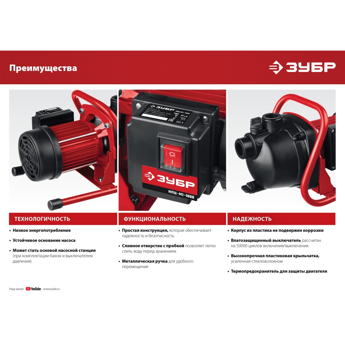 Насос ЗУБР НПЦ-М1-1000 - фото 7