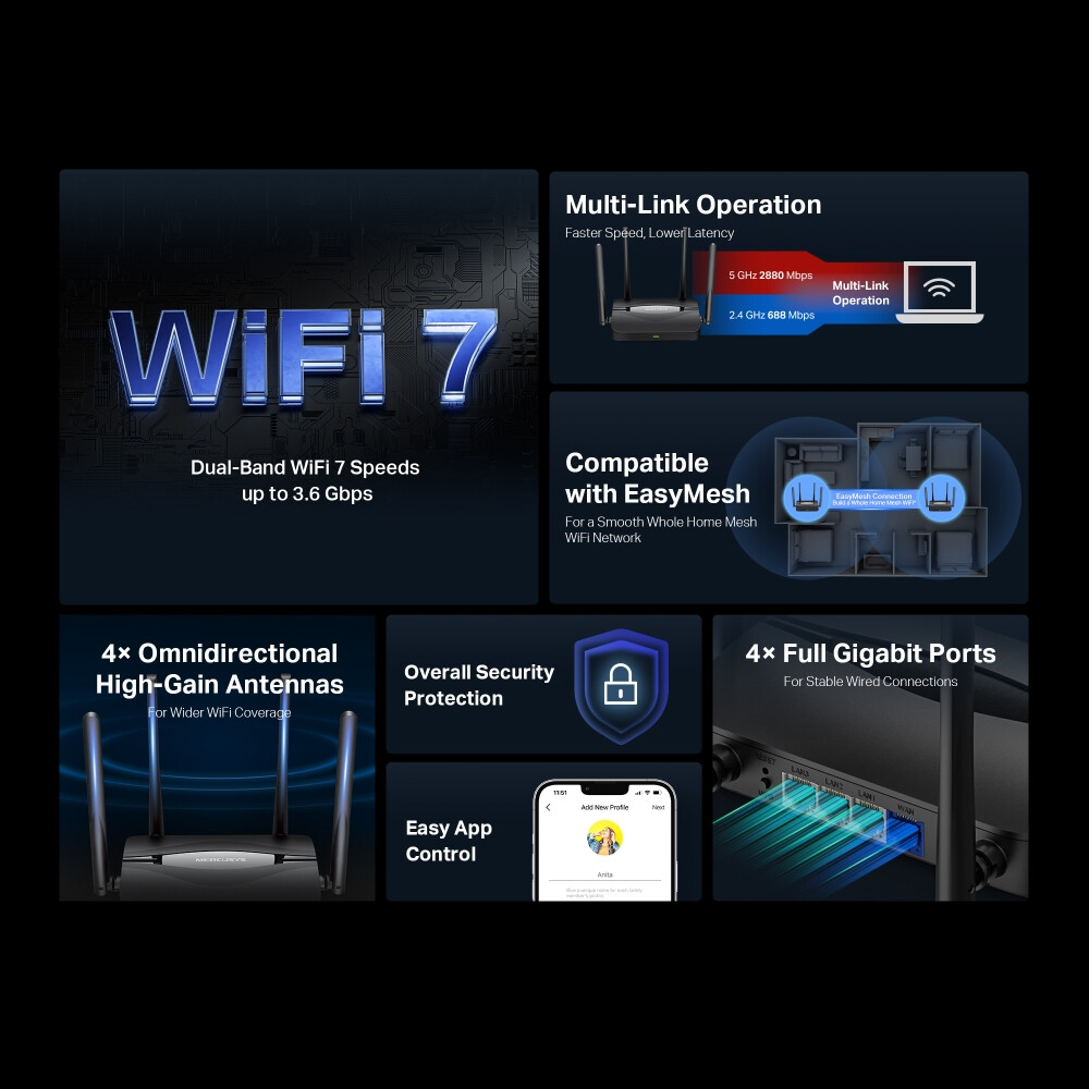 Wi-Fi маршрутизатор (роутер) Mercusys MR25BE - фото 3