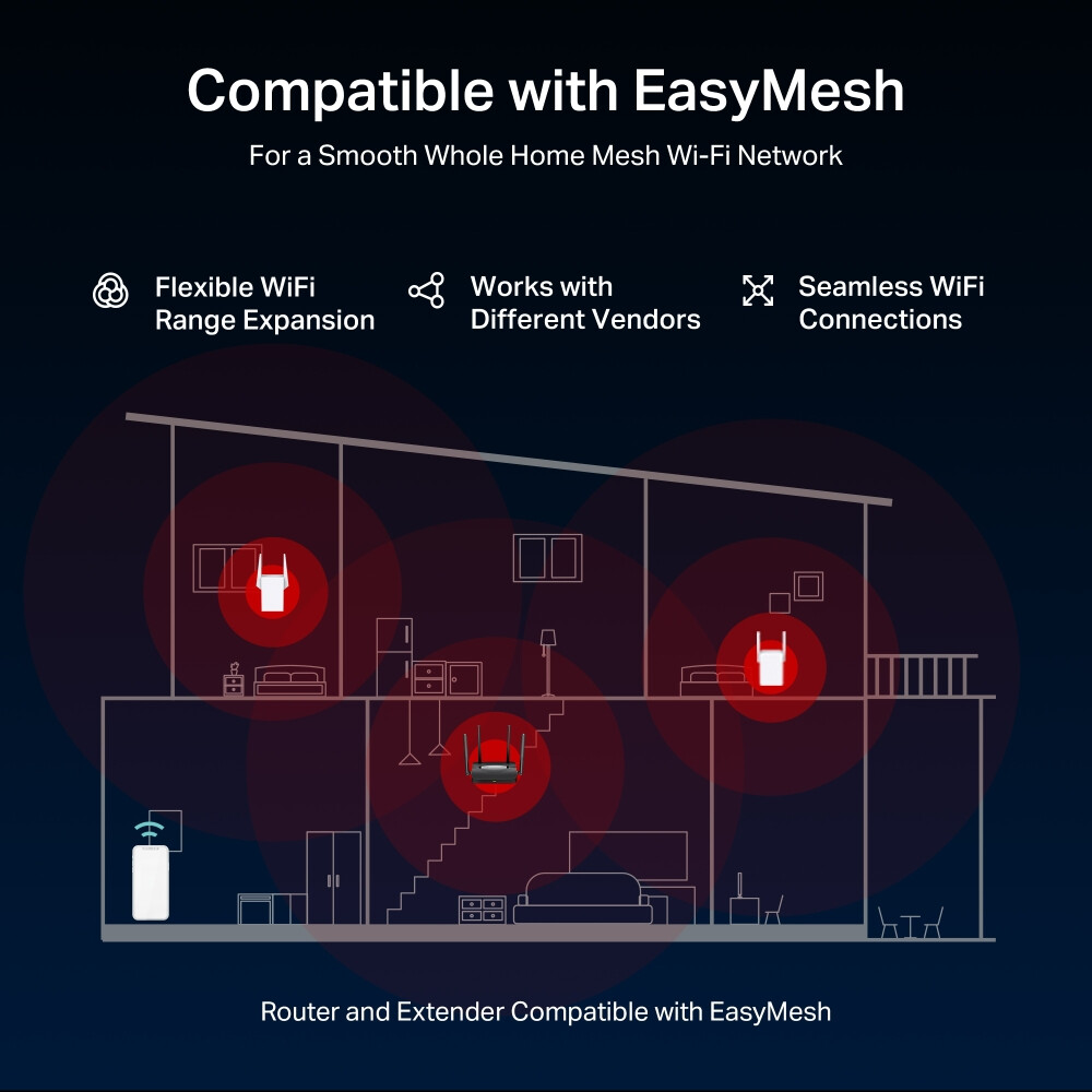 Wi-Fi маршрутизатор (роутер) Mercusys MR25BE - фото 8