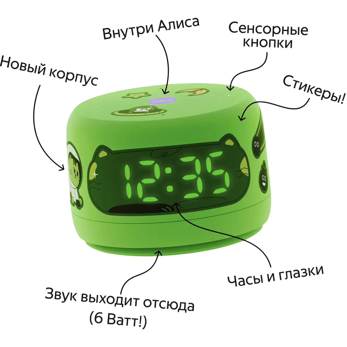 Умная колонка Яндекс Станция Лайт 2 Зелёный (YNDX-00026GRN) - фото 2