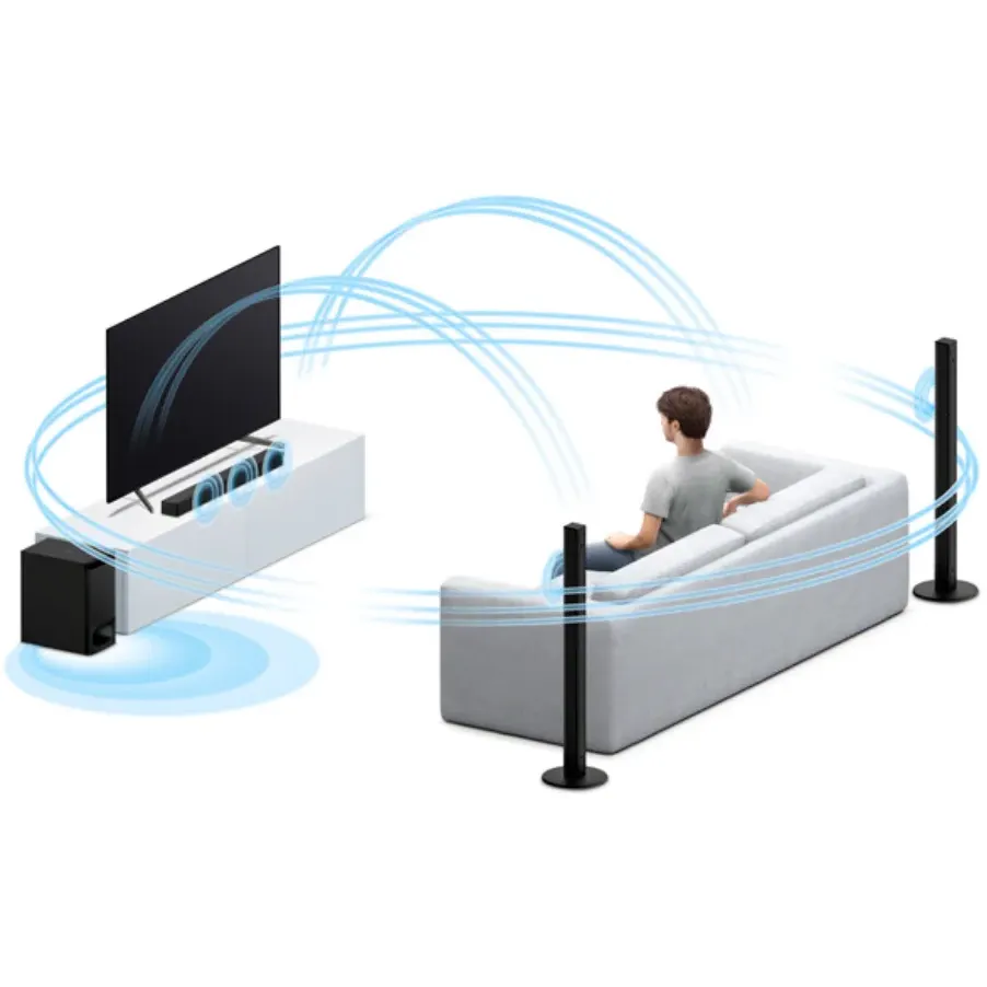 Домашний кинотеатр Sony HT-S700RF - фото 4