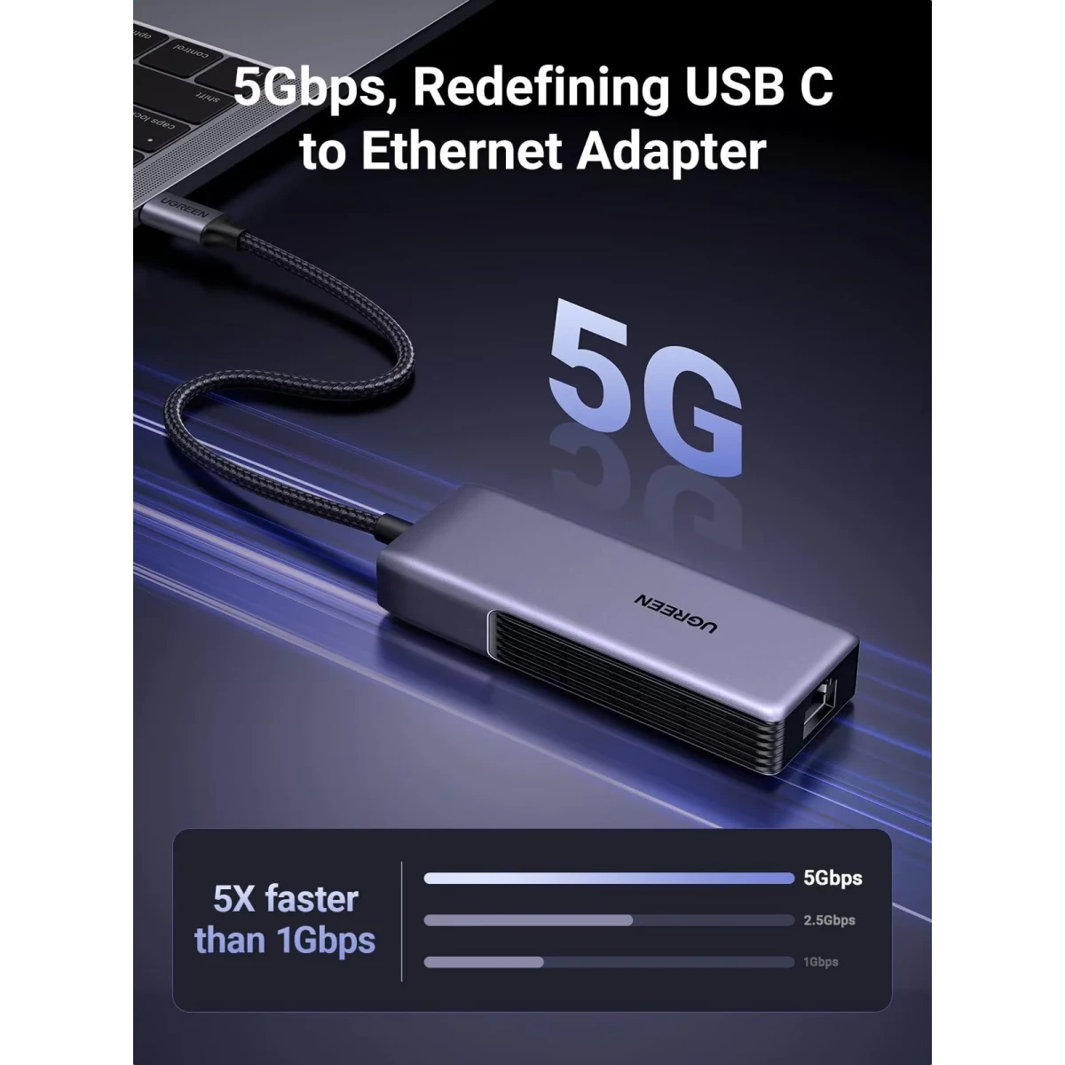 Сетевой адаптер UGREEN CM848 (35921) - фото 2