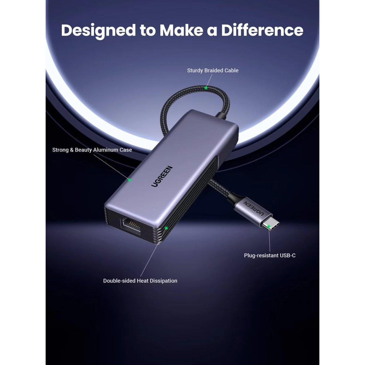 Сетевой адаптер UGREEN CM848 (35921) - фото 7