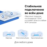 Mesh система Mercusys Halo H50G (2 шт.) (Halo H50G(2-Pack))