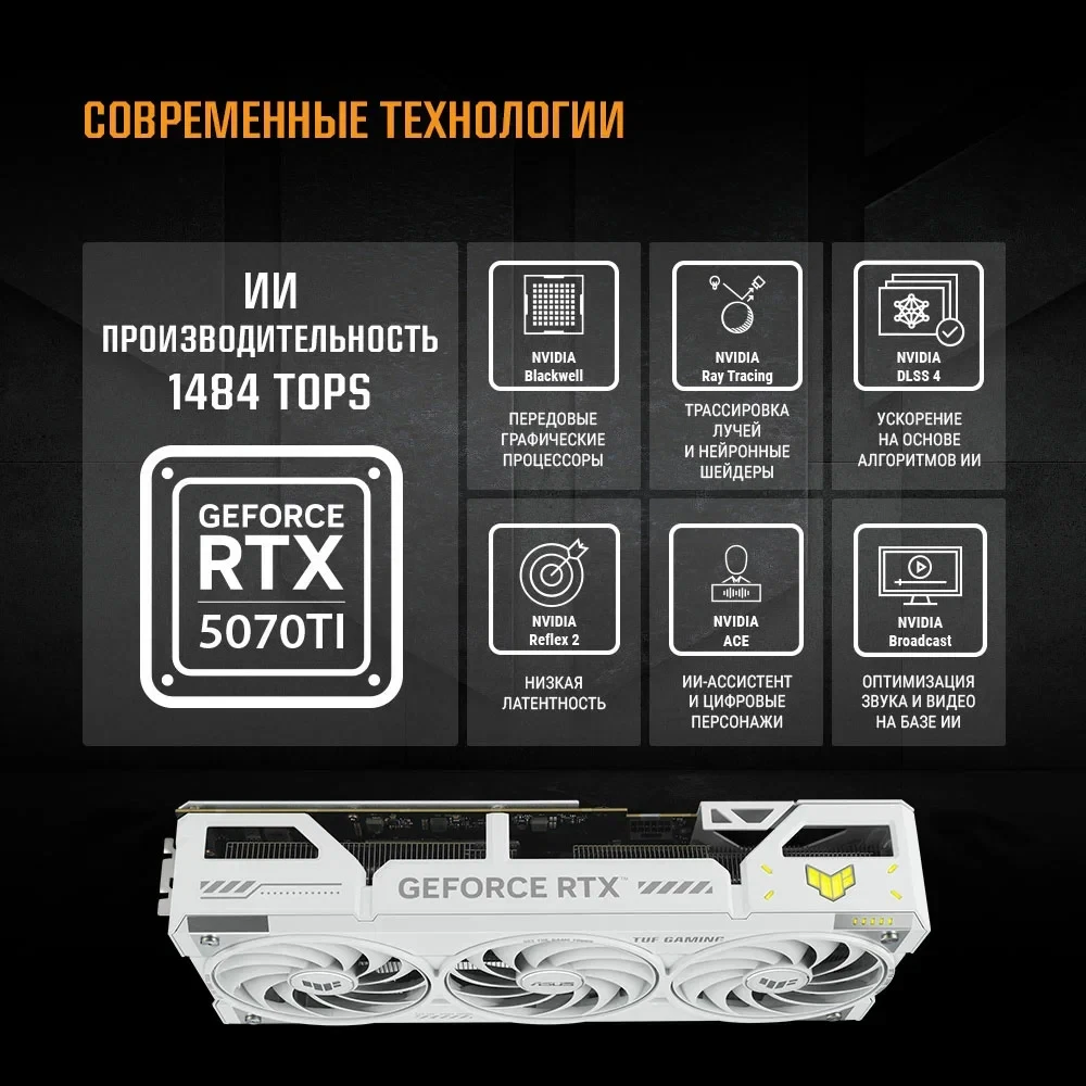 Видеокарта NVIDIA GeForce RTX 5070 Ti ASUS TUF Gaming OC White 16Gb (TUF-RTX5070TI-O16G-WHITE-GAMING) - фото 13