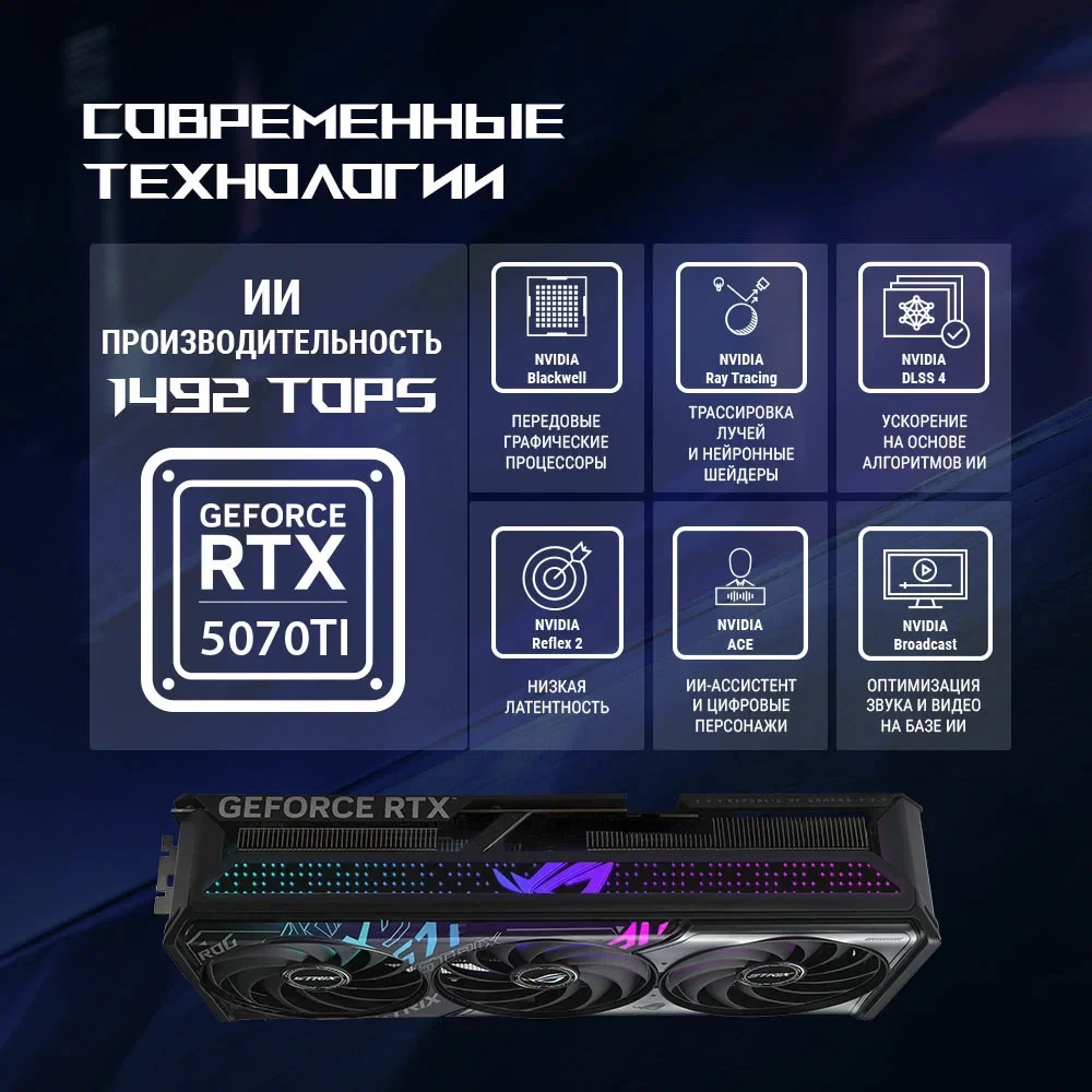 Видеокарта NVIDIA GeForce RTX 5070 Ti ASUS ROG Strix OC 16Gb (ROG-STRIX-RTX5070TI-O16G-GAMING) - фото 14