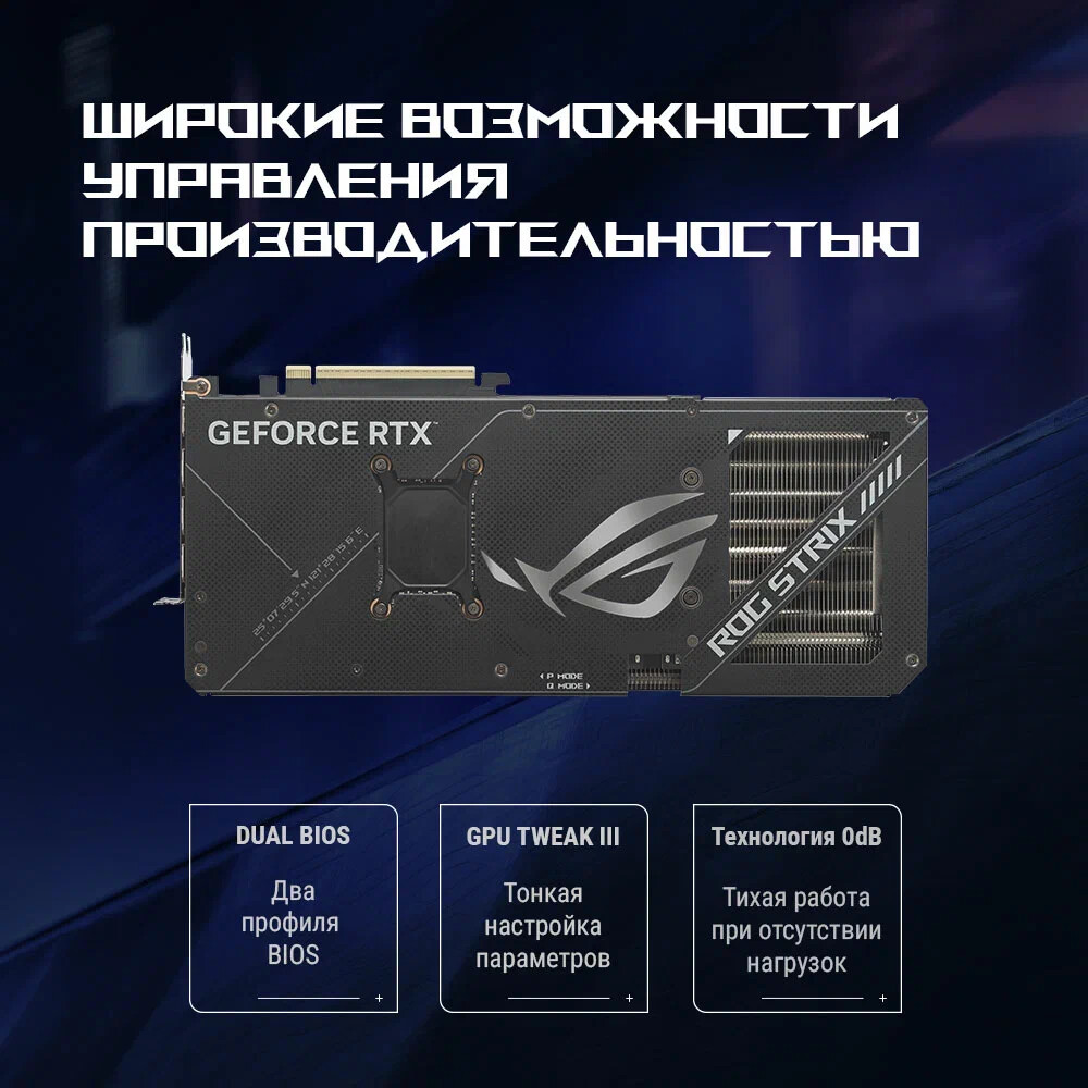 Видеокарта NVIDIA GeForce RTX 5070 ASUS OC 12Gb (ROG-STRIX-RTX5070-O12G-GAMING) - фото 18