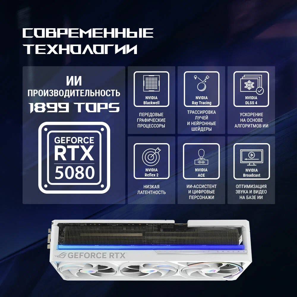 Видеокарта NVIDIA GeForce RTX 5080 ASUS ROG Astral White OC 16GB (ROG-ASTRAL-RTX5080-O16G-WHITE) - фото 15