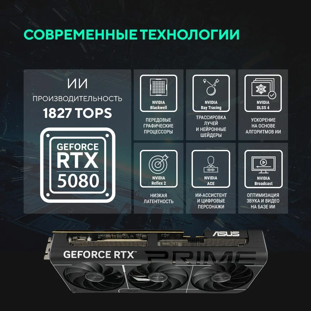 Видеокарта NVIDIA GeForce RTX 5080 ASUS PRIME OC 16Gb (PRIME-RTX5080-O16G) - фото 16