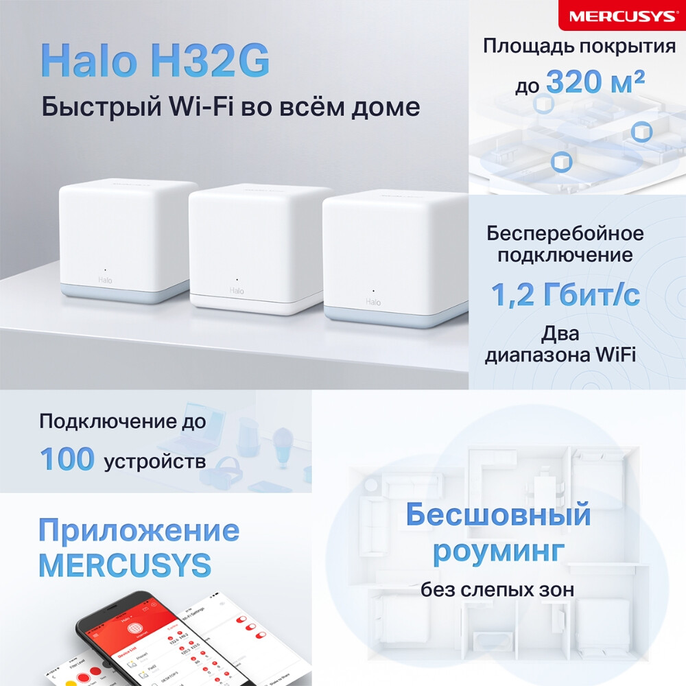 Mesh система Mercusys Halo H32G (3 шт.) - Halo H32G(3-pack) - фото 4