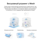 Mesh система Mercusys Halo H32G (3 шт.) (Halo H32G(3-pack))