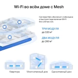 Mesh система Mercusys Halo H32G (3 шт.) (Halo H32G(3-pack))