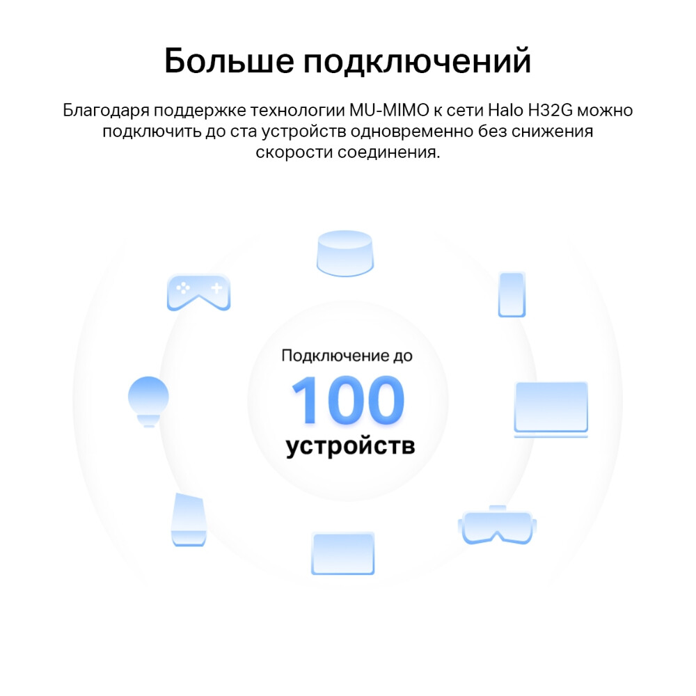 Mesh система Mercusys Halo H32G (3 шт.) - Halo H32G(3-pack) - фото 8