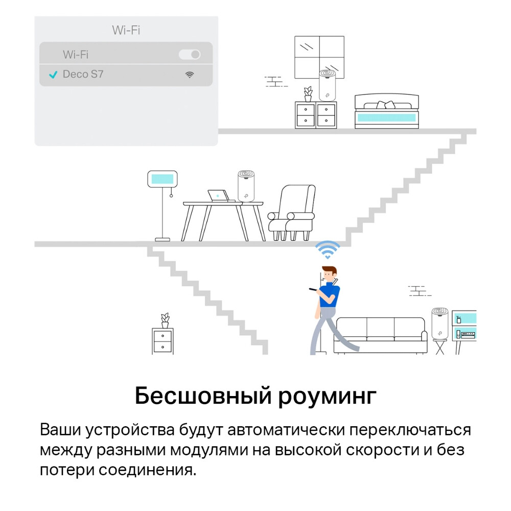 Mesh система TP-Link Deco S7 (2 шт.) - Deco S7(2-pack) - фото 5