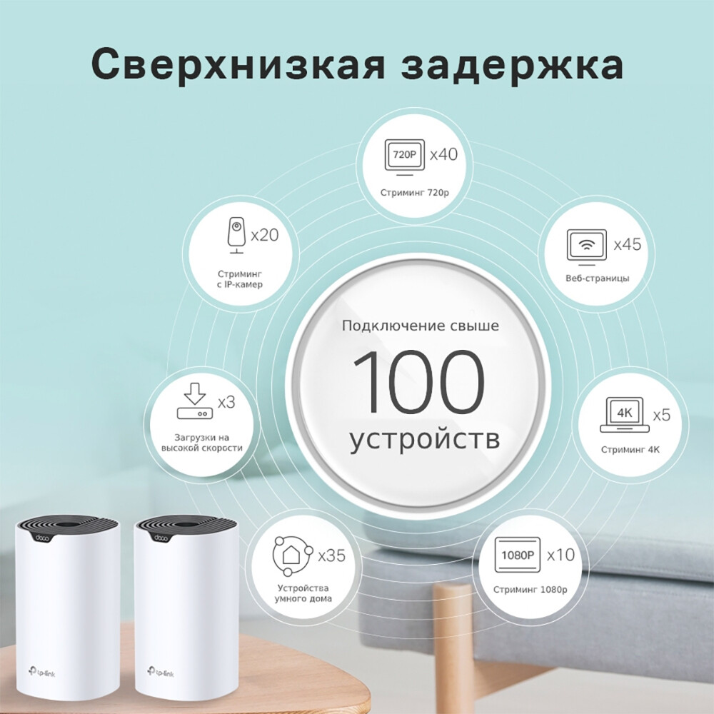 Mesh система TP-Link Deco S7 (2 шт.) - Deco S7(2-pack) - фото 6
