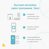Mesh система TP-Link Deco S7 (3 шт.) (Deco S7(3-pack))