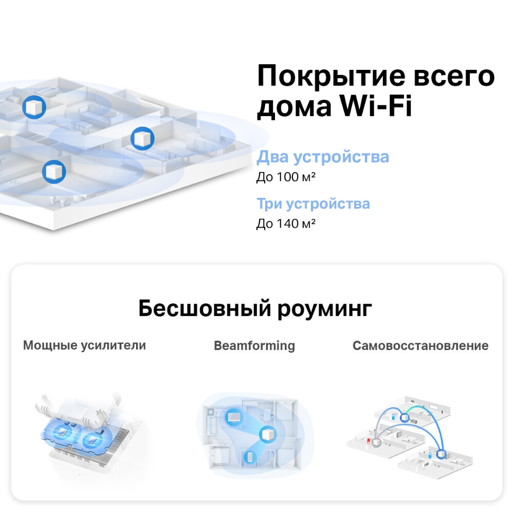 Mesh система Mercusys Halo H30 (2 шт.) - Halo H30(2-pack) - фото 6