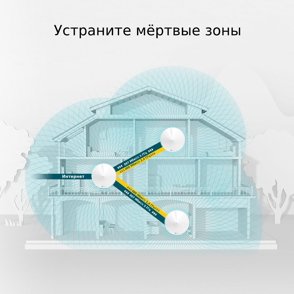 Mesh система TP-Link Deco M5 (3 шт.) - Deco M5(3-Pack) - фото 4