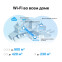 Mesh система TP-Link Deco X50-PoE (3 шт.) - Deco X50-PoE(3-pack) - фото 5