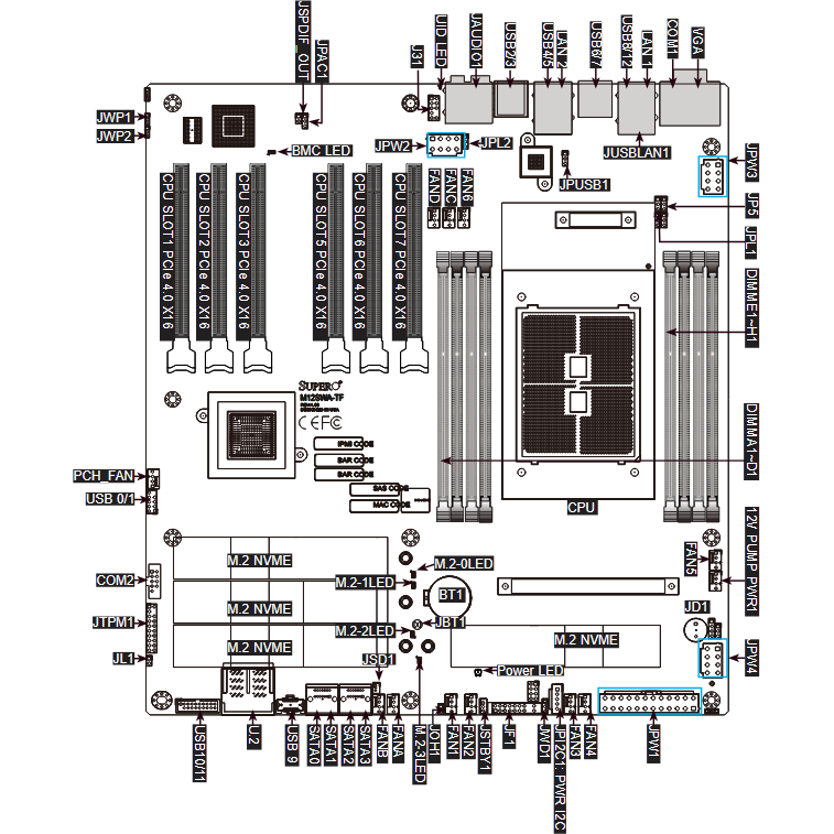 Серверная материнская плата SuperMicro M12SWA-TF-B - MBD-M12SWA-TF-B - фото 4