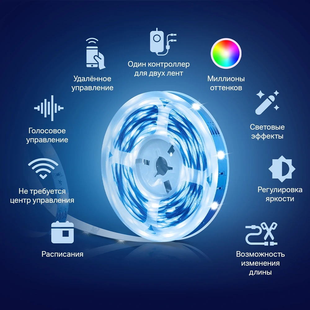 Умная светодиодная лента TP-Link Tapo L900-10 - фото 2