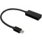 Переходник Mini DisplayPort (M) - HDMI (F), 0.2м, ACD ACD-DAMHF-01B