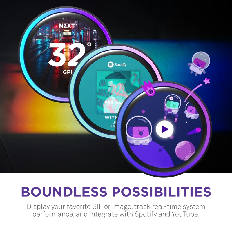 Система жидкостного охлаждения NZXT Kraken Elite 420 White (RL-KR42E-W2) - фото 4