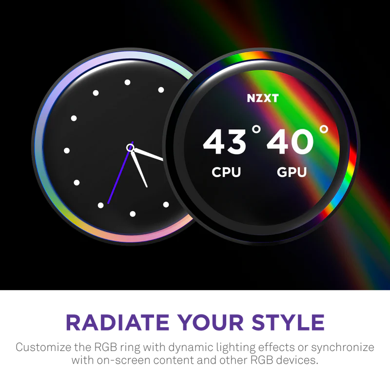 Система жидкостного охлаждения NZXT Kraken Elite 420 White (RL-KR42E-W2) - фото 5