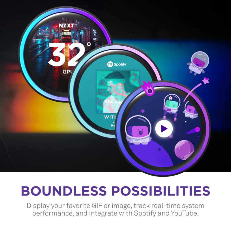 Система жидкостного охлаждения NZXT Kraken Elite 420 Black (RL-KR42E-B2) - фото 4