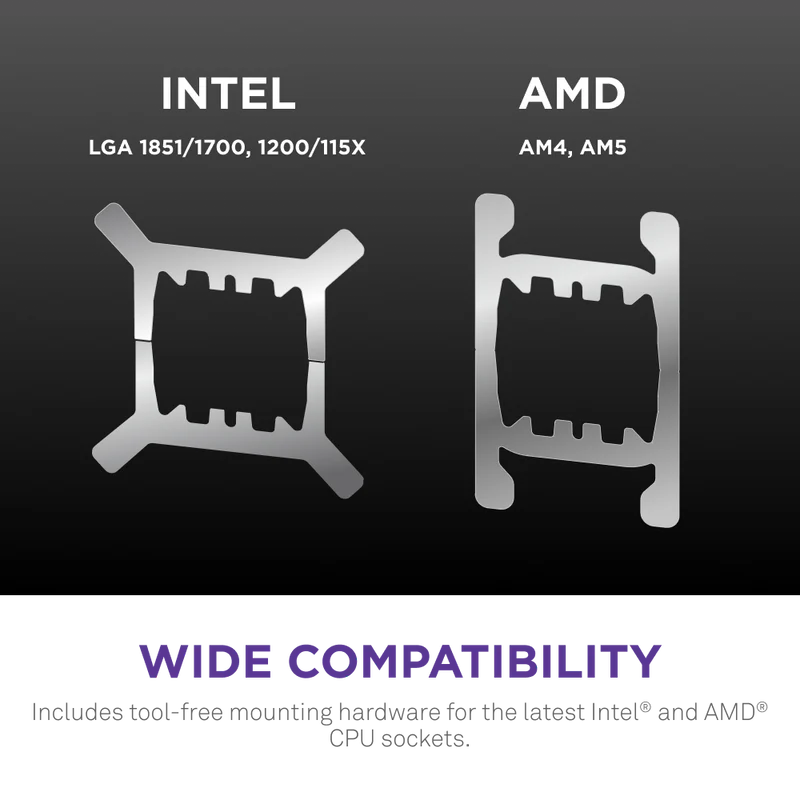 Система жидкостного охлаждения NZXT Kraken Elite 420 Black (RL-KR42E-B2) - фото 7