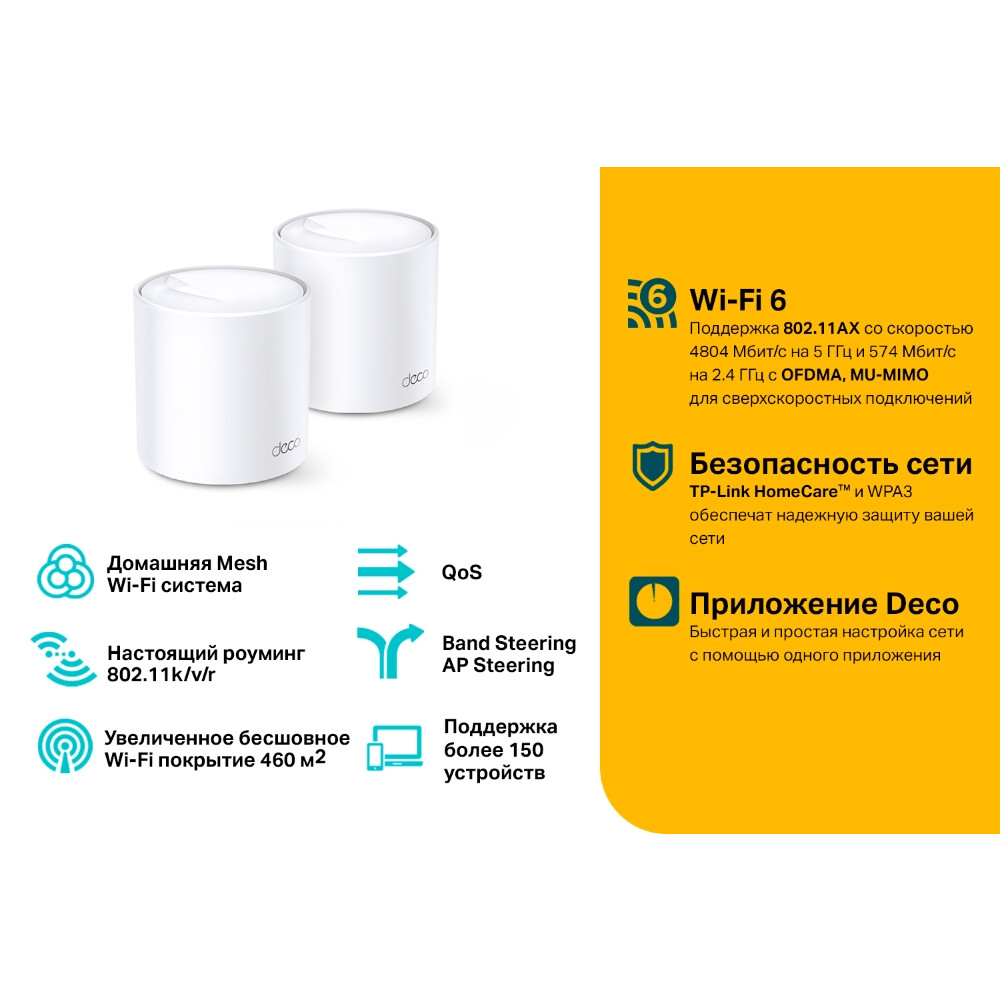 Mesh система TP-Link Deco X60 AX5400 (2 шт.) - Deco X60(2-pack) - фото 4
