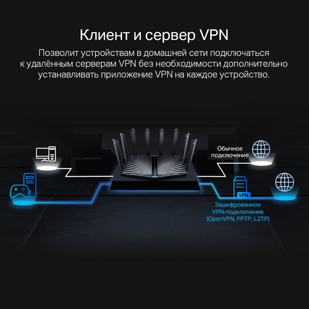 Wi-Fi маршрутизатор (роутер) TP-Link Archer AX80(RU) - фото 7