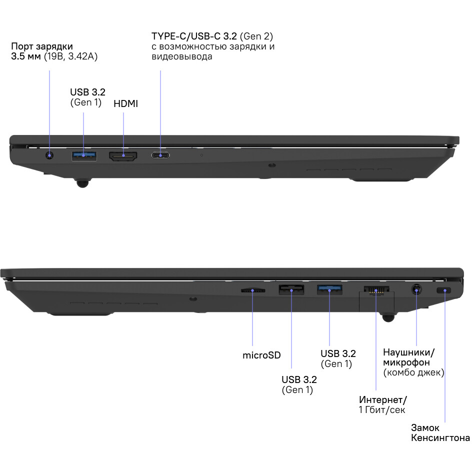 Ноутбук Rikor ARZ 103.1 (EBF876F5) - фото 5