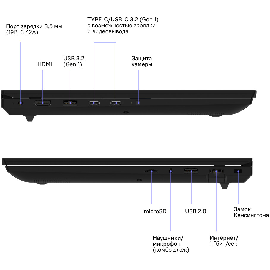 Ноутбук Rikor NINO 203.2 (D3E230B1) - фото 3