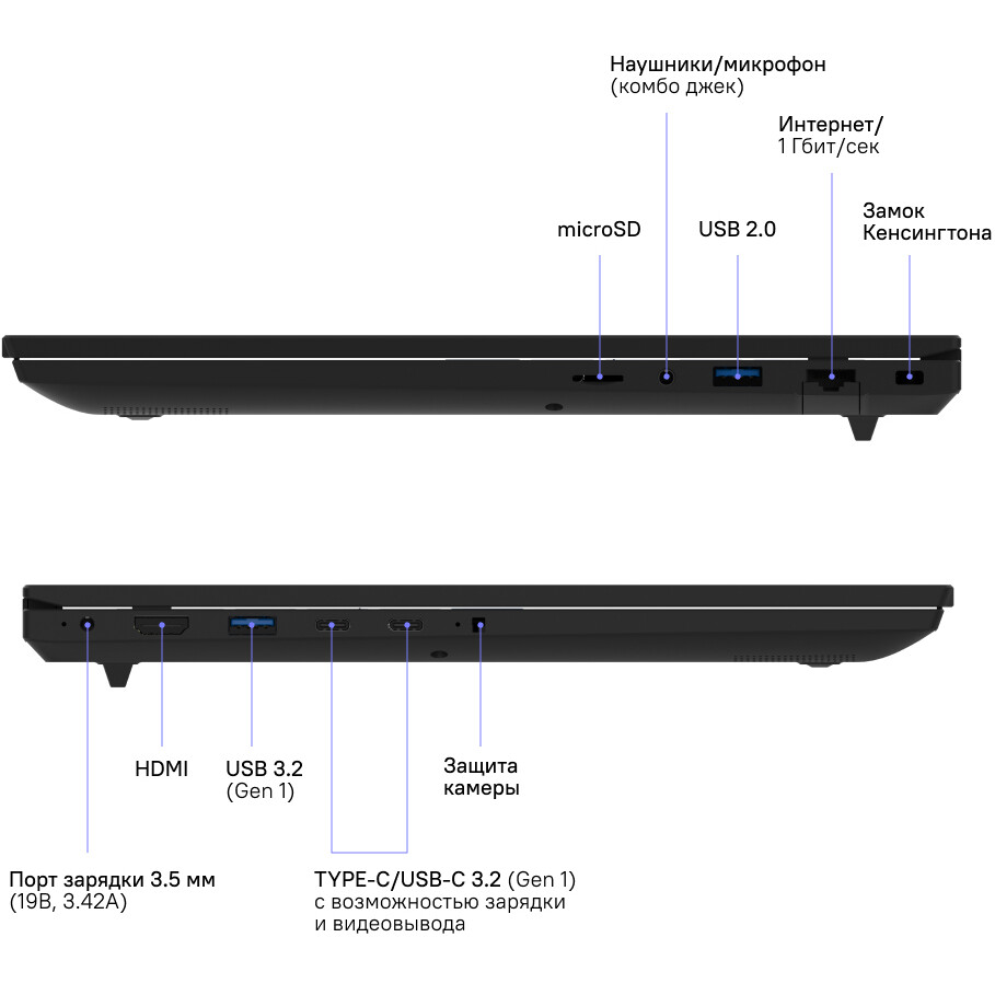 Ноутбук Rikor NINO 203.1 (74313F80) - 74313F80/18774541 - фото 5