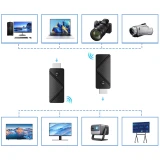 Удлинитель HDMI Orient VE059V2