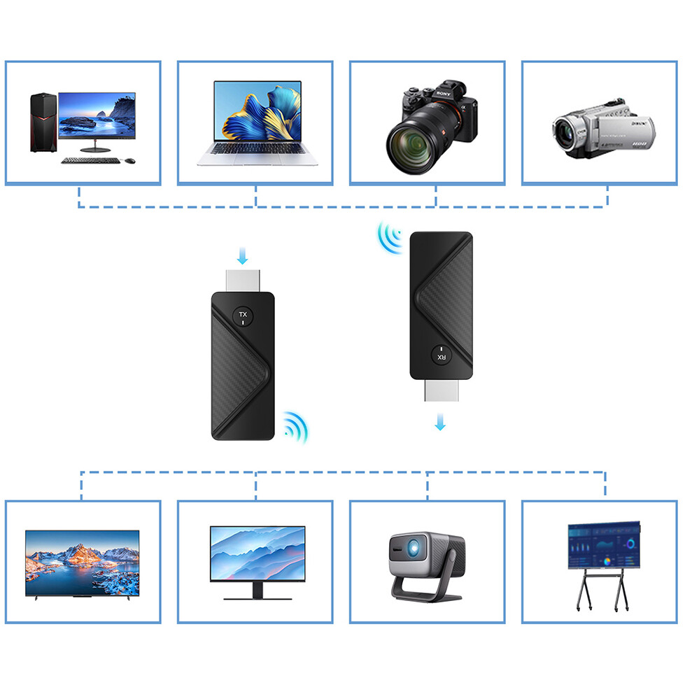 Удлинитель HDMI Orient VE059V2 - фото 3