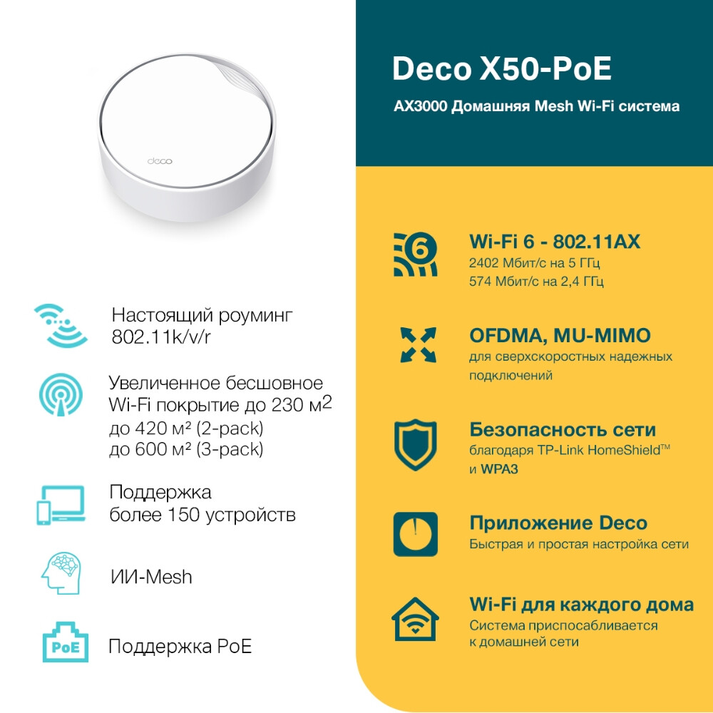 Mesh система TP-Link Deco X50-PoE (1 шт.) - Deco X50-PoE(1-pack) - фото 3