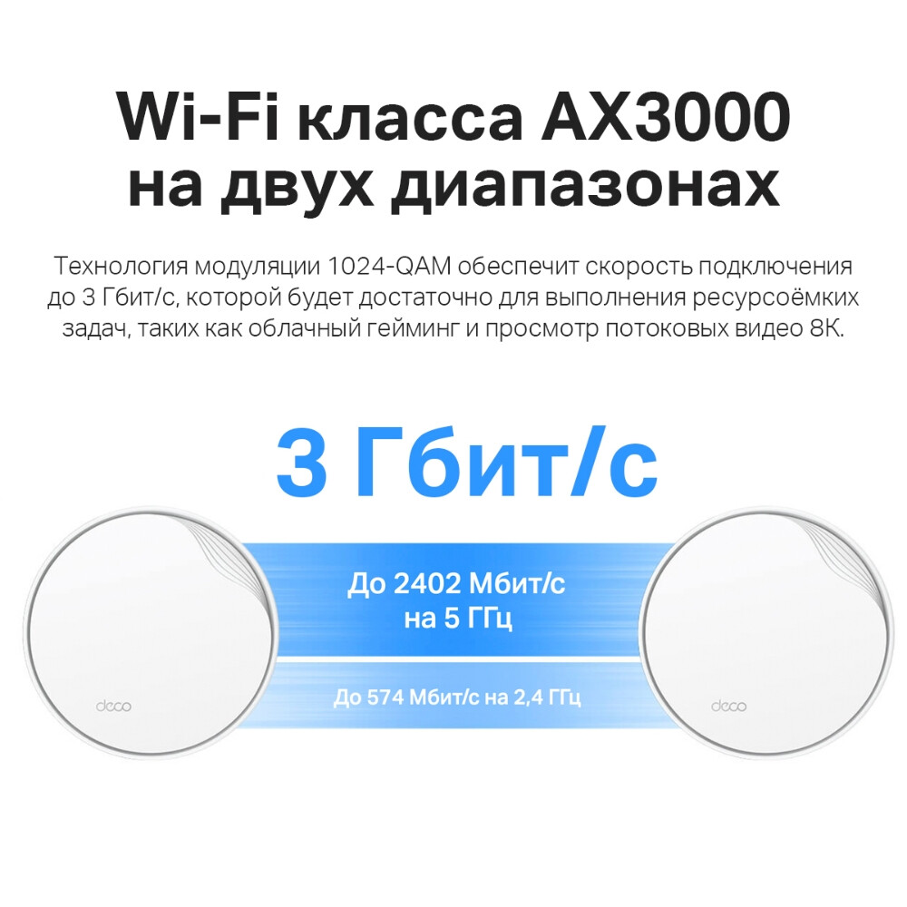 Mesh система TP-Link Deco X50-PoE (1 шт.) - Deco X50-PoE(1-pack) - фото 5