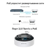 Mesh система TP-Link Deco X50-PoE (1 шт.) (Deco X50-PoE(1-pack))