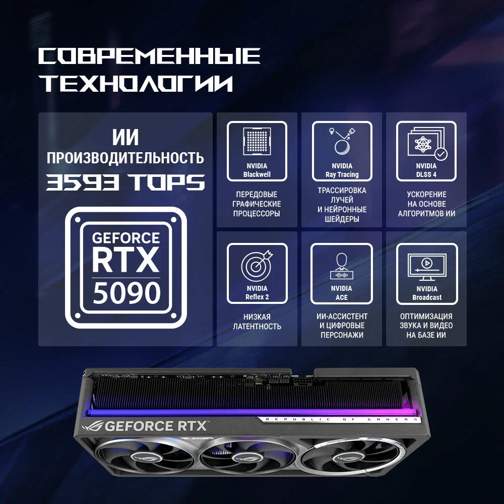 Видеокарта NVIDIA GeForce RTX 5090 ASUS ROG Astral OC 32GB (ROG-ASTRAL-RTX5090-O32G-GAMING) - фото 18