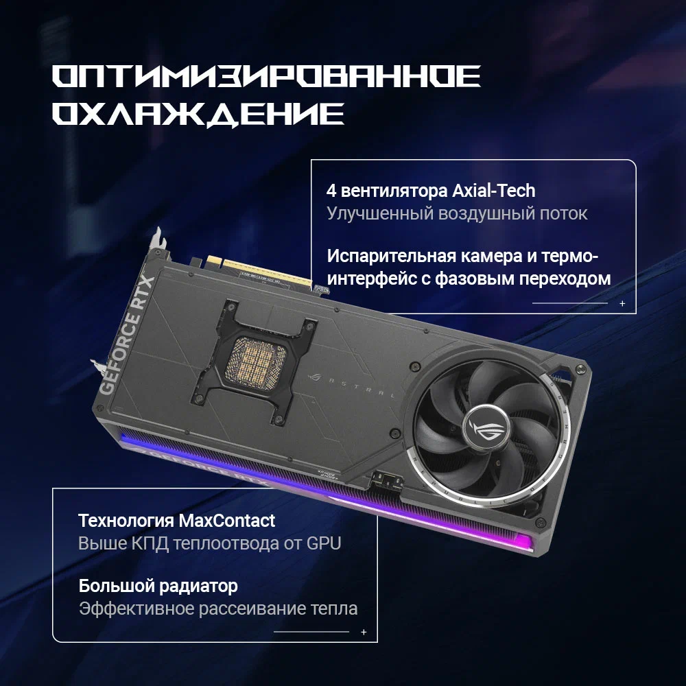 Видеокарта NVIDIA GeForce RTX 5090 ASUS ROG Astral OC 32GB (ROG-ASTRAL-RTX5090-O32G-GAMING) - фото 21