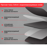 Сумка для инструментов Deli DL430320