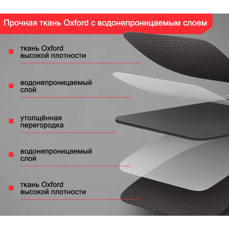 Сумка для инструментов Deli DL430320 - фото 7