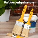 Кисть малярная Rexant DL509157