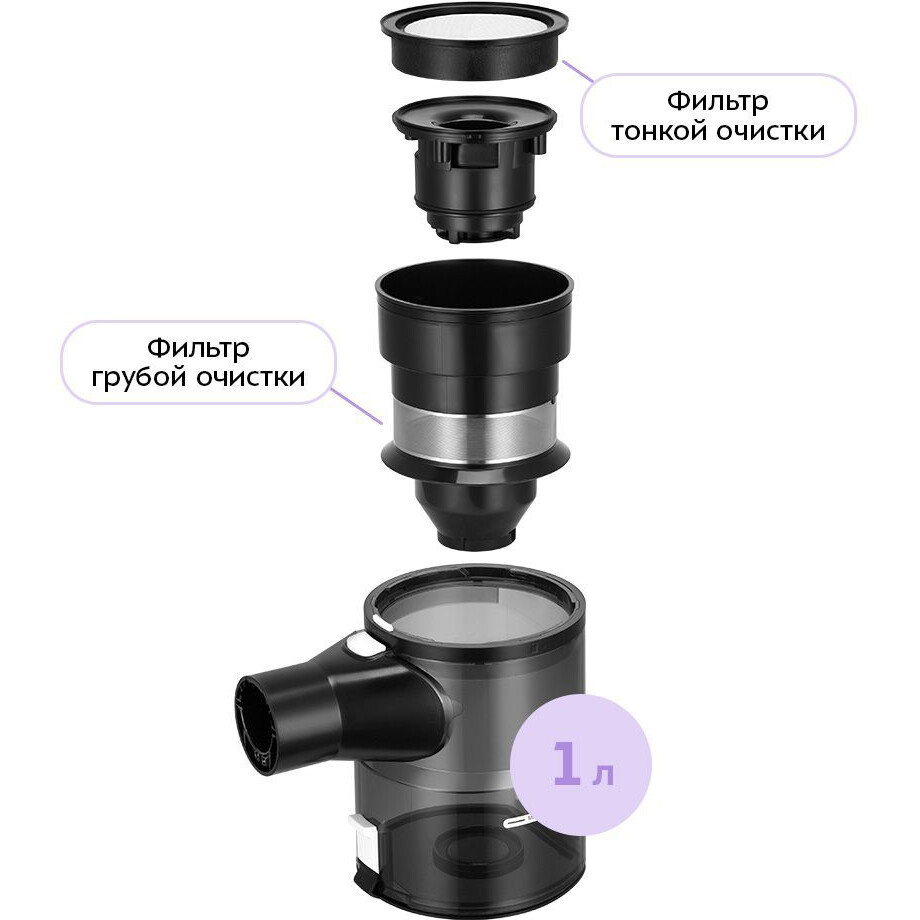 Пылесос Kitfort КТ-5393 - фото 3