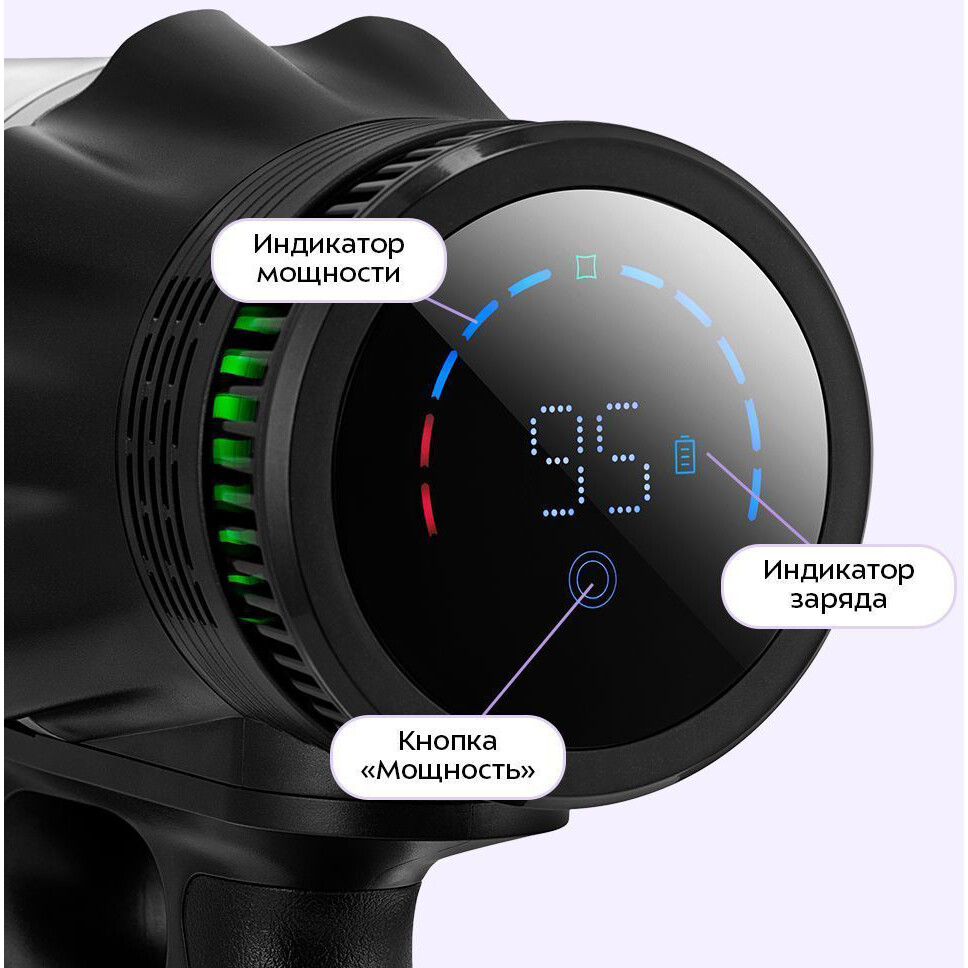 Пылесос Kitfort КТ-5549 - фото 2