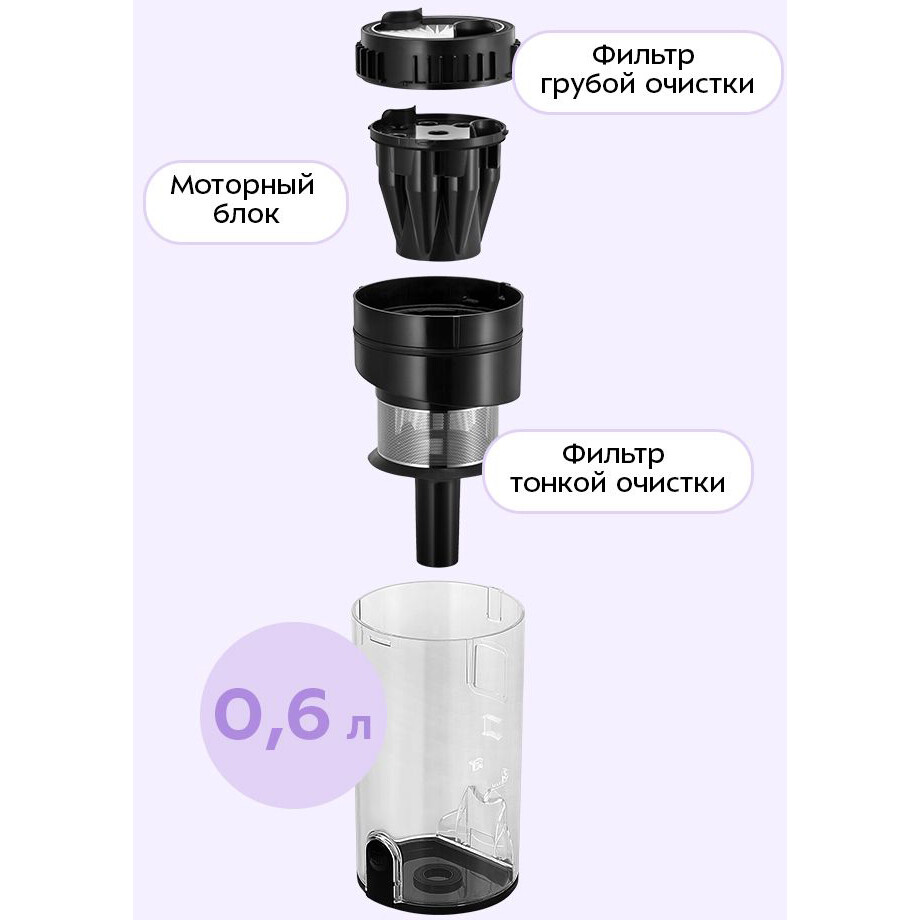 Пылесос Kitfort КТ-5549 - фото 5